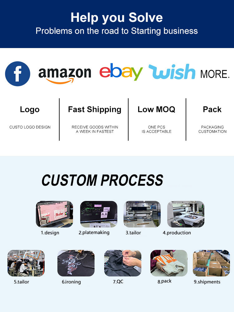 Processus multiples