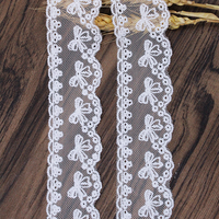 Bordure en dentelle guipure écologique très vendue pour accessoires vestimentaires, chaussures et sacs - Garniture en soie de lait blanche sexy