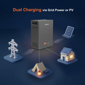 펠리시티솔라 HOPE1000 휴대용 백업 전원 1kWh 태양광/전력망 겸용 충전 저소음 친환경 가정 및 캠핑용 - Product Image 5