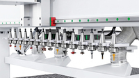 Nouvelle machine CNC à commande numérique à 4 axes avec tête pivotante et 4ème axe rotatif pour armoires, placards et pieds de chaise, modèle 2026 2130
