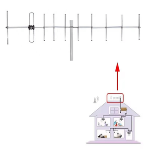 Antenne Yagi directionnelle 235 MHz 220 MHz 18 dBi, antenne extérieure double bande 220 MHz, antenne sans fil omnidirectionnelle à 10 éléments pour communication - Product Image 3