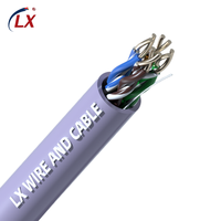 Fourniture directe d'usine 8 Utp intérieur 23awg Legrand Ftp Cat6 câble extérieur