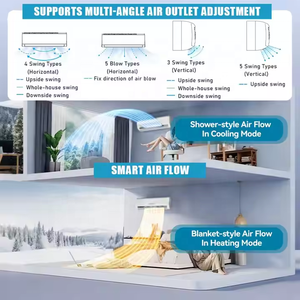 Thông minh điều khiển từ xa 9000-12000btu treo tường AC DC 24V AC nhà điều hòa không khí nhanh R32 Inverter lưu lượng cao 24V hộ gia đình - Product Image 4