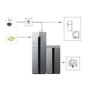 Hiconics-Energie system mit Backup-Batterie-Kraftwerk Home Energy Storage Batterie-Ups Not strom versorgung für zu Hause