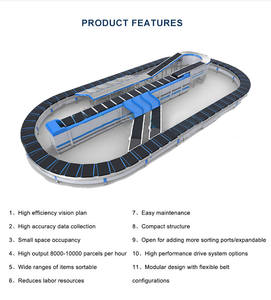 Ligne de tri automatisée pour le tri des <span class=keywords><strong>colis</strong></span> e-commerce, trieuse de <span class=keywords><strong>colis</strong></span> à haut débit, convoyeur de tri automatisé - Product Image 5
