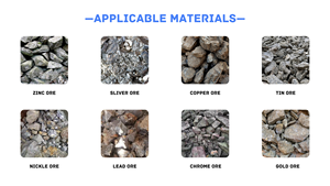 מכונת כרסום זהב מחבת רטוב, תחליף אידיאלי עבור טחנת כדור במפעלי עיבוד זהב קטנים - Product Image 5