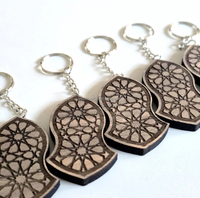 Porte-clés sandale prophète islamique PAFU Porte-clés sandale bénie