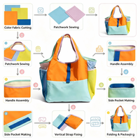 Sac de courses pliable avec pochette de rangement, sac fourre-tout réutilisable pour les courses, logo personnalisé, sac de courses écologique léger sur roulettes