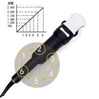 Polisseuse électrique pour voiture PLATYPUS 25905 à double action 1150W avec disque de 125 mm à 6 vitesses réglables 220V 50-60Hz
