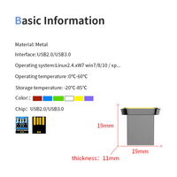 Clé USB en métal 128 Go USB 2.0 U Disque LOGO personnalisable Clé USB C avec 4 Go 8 Go 16 Go 32 Go 128 Go 64 Go Mémoire disponible