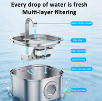 Dispensador de Agua Automático para Mascotas de Acero Inoxidable Ultra Silencioso de 2.2 Litros, Filtración Multietapa, Libre de BPA, Alimentación USB/Eléctrica