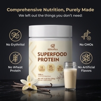 Qbioflex Promotion : Poudre Protéinée Gainer de Masse avec Soutien Énergétique et Calories – Complément Protéiné pour Hommes