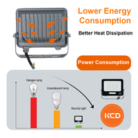 KCD Extérieur Prix de gros 20w 30w 50w 100w 150w 200w 300w Projecteur IP67 Boîtier en aluminium AC220-240v éclairage LED