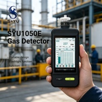 Detektor Gas Hidrogen Sulfida SYU1050E-H2S Alarm Perlindungan IP66 Detektor Gas Portabel untuk Area Berbahaya Industri