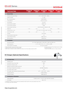 Inversor Híbrido Goodwe GW6000-ESUS20 de 6KW, Bifásico, 4 MPPTs, Compatible con Función de Carga Rápida de Batería de Alto Voltaje - Product Image 3