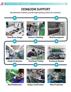 Rasoio Elettrico BESTWAY con Luce LED per Peli del Corpo e Inguine, Impermeabile IPX7, Lama in Ceramica, Motore 8000 RPM - Product Image 5