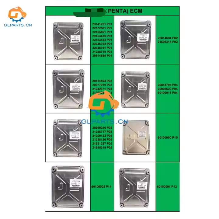 鍾馗掛軸 129921-75280 4TNV98-EXSDBA for Yanmar Excavator Spare Parts