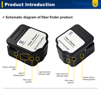 Online Optical Fiber Identifier & Core Mapper Don't Disruption Built-in Live Signal Detection Tracking for FTTH/5G Maintenance