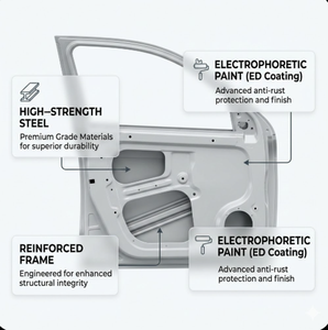 Brand New Replacement Left &amp; Right Rear Door Panels for 2014 for Toyota Yaris <strong>Vios</strong> FS Auto Body Parts With 1 Year Warranty - Product Image 5