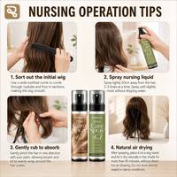 Spray de soin pour perruques en cheveux humains Radistuns 4 en 1, brillance, nutrition, anti-frisottis, équilibre du pH avec kératine, huile d'argan, beurre de karité, 100 ml