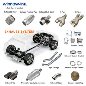 विनेअब कस्टम दोहरी आउटलेट अल्युमिनेज्ड स्टील कार मफलर एक्स एच वाई प्रकार वेल्ड एक्स पाइप संशोधित निकास के लिए - Product Image 5