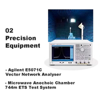 Servicio OEM de Antena de Alta Ganancia Personalizada, Más de 10 Años de Experiencia en Ingeniería, Prueba Agilent E5071C para Módulo Inalámbrico, Dispositivo IoT