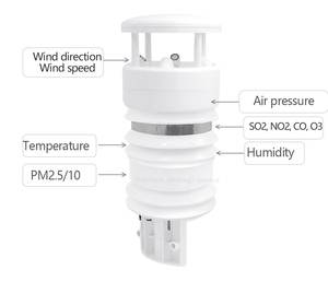 เซ็นเซอร์ CO2ลมและความชื้นอุลตร้าโซนิคที่มีประสิทธิภาพระบบตรวจสอบก๊าซที่จับ<span class=keywords><strong>คู่</strong></span>สำหรับสถานีอากาศชายฝั่ง - Product Image 4