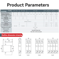 Protecteurs de surtension T2 3P/4P 1/2/3/4P 385V 20KA AC SPD pour dispositif de protection de système d'alimentation avec protection contre les surtensions 40KA Max