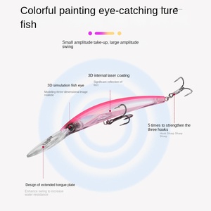 Esca Artificiale 3D Minnow da 18cm 25g, Affondamento Lento, per Pesca in Acqua Dolce e Salata, Esca Rigida per Lunghe Distanze - Product Image 4