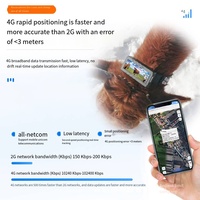 Traceur GPS intelligent et localisateur pour bovins et ovins, dispositif antivol avec transmission réseau, outil d'agriculture intelligente
