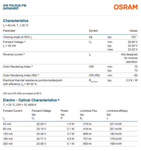 Motor de luz LED para OSRAM GW, 0,99, 2200 W, 2700K, 3000K, 3500K, 5050 K, iluminación blanca cálida, Chip Led - Product Image 6