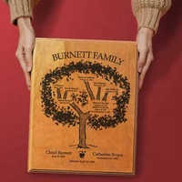 Plaque de récompense vierge en bois avec bord biseauté arrondi, plaques cadeaux pour trophées, parfaites pour l'artisanat, plaques en bois gravées, fabrication OEM