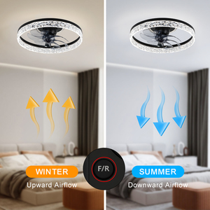 Ventilador de Techo Moderno Reversible con Motor de CC de 6 Velocidades, Iluminación LED, Control Remoto/Aplicación/Voz para el Hogar, Ventilador de Techo con Luz - Product Image 3