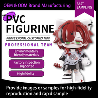 MISSY Série Sweet and Sad Girl Boîte Mystère PVC Personnage de Dessin Animé Mignon Figurine d'Action de Collection Jouet Cadeau Surprise