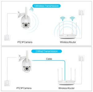 PTZ WIFI máy ảnh ngoài trời tuya nhà thông minh <span class=keywords><strong>ehome</strong></span> App Alexa Google nhà sản xuất - Product Image 3