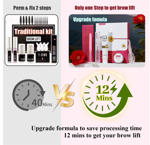 Customize Logo Brow Laminantion Camellia 2 in 1 <b>Kit</b> with Nourish Gel Glue Balm & Tool Eyebrow Shaping Perm - Product Image 2