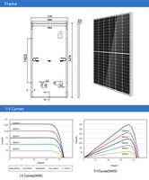 Entrepôt européen portable de panneau solaire photovoltaïque 450w pv