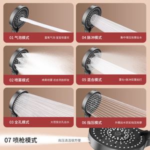 Cabezal de Ducha Grande de 7 Velocidades Royal Stan, Color Negro Noche Oscura, Accesorio de Ducha Portátil para Baño, Montado en la Pared - Product Image 5