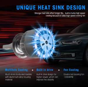 Co light — phare Auto <span class=keywords><strong>LED</strong></span> haute puissance, <span class=keywords><strong>ampoule</strong></span> de voiture <span class=keywords><strong>led</strong></span> S2 h4, h1, h7, h3, h11, h11 - Product Image 6