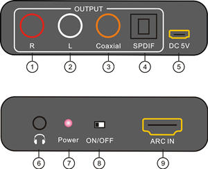 <strong>Audio</strong> Return Adapter 3.5mm Fiber Coaxial <strong>Audio</strong> to Analog Converter ARC Digital <strong>Audio</strong> Return Adapter Video Converter - Product Image 2