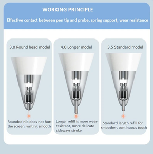 Metal Stylus Pen Tipp Reemplazo <span class=keywords><strong>de</strong></span> Pentips Appel <span class=keywords><strong>Pencil</strong></span> Tips Nibs para 1st gen 2nd Generation iPad Stylus Pen <span class=keywords><strong>Apple</strong></span> <span class=keywords><strong>Pencil</strong></span> - Product Image 2