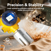 Instrument de mesure de la poussière PM2.5/PM10/TSP en temps réel par laser fixe, 1000ug/m3, haute précision, surveillance de la pollution atmosphérique par dispersion lumineuse