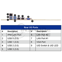 Carte mère de serveur MBD-H13SSL-NT à socket unique SP5, compatible AMD EPYC 9004/9005, 12 DIMM DDR5, 5 PCIe 5.0, 2x10GbE LAN, IPMI BMC, M.2, ATX