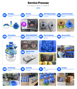 Modèle personnalisé en PVC imprimé en 3D Figurine de princesse Kawaii figurines d'<span class=keywords><strong>action</strong></span> jouet personnes jouet poupée en vinyle modèle d'animation - Product Image 4