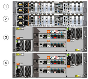 อุปกรณ์ฐานข้อมูลโอราเคิล X10-HA โอราเคิล X10-HA - Product Image 5