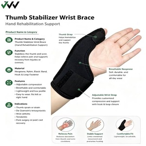 Factory Customized Thumb Protector with Adjustable <strong>Wrist</strong> <strong>Rest</strong>, Splint Support Brace, Arthritis-specific Finger Guard - Product Image 4