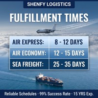 Agent de dropshipping en Chine, recherche de fabricants vérifiés, contrôle qualité, consolidation des commandes et expédition vers les États-Unis et la France
