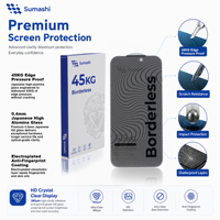 Protection d'écran de téléphone portable anti-espion en verre trempé sans bordure Ome Privacy 360 pour iPhone 18 Pro Max 17 16 15