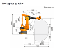 Robot industriel de palettisation et de manutention de matériaux de haute précision KUKA KR 700PA à 4 axes, capacité de charge de 700 kg, portée de 3320 mm