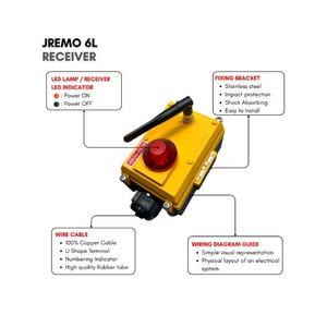 Control Remoto Industrial por Radio con Potenciómetro para Camiones con Escalera y Agricultura Inteligente, AC/DC, JEICO JREMO 6L Hecho en Corea - Product Image 4